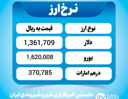 قیمت دلار امروز سه شنبه ۲۱ بهمن ۱۴۰۴