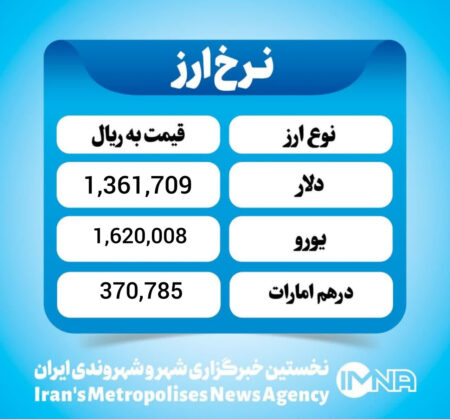 قیمت دلار امروز سه شنبه ۲۱ بهمن ۱۴۰۴ قیمت دلار امروز سه شنبه ۲۱ بهمن ۱۴۰۴