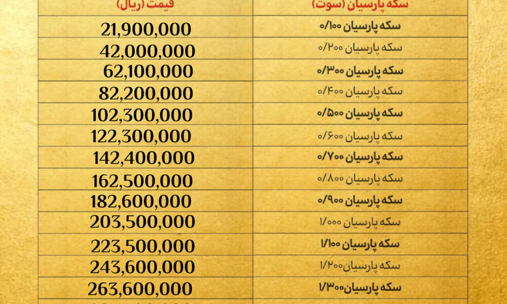 قیمت سکه پارسیان امروز پنجشنبه ۲۳ بهمن ۱۴۰۴ + جدول