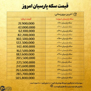 قیمت سکه پارسیان امروز پنجشنبه ۲۳ بهمن ۱۴۰۴ + جدول