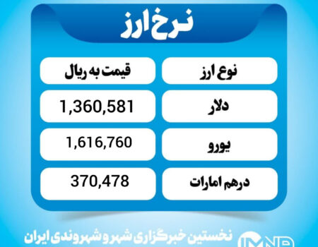 قیمت دلار امروز پنجشنبه ۲۳  بهمن۱۴۰۴