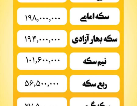 قیمت سکه امروز پنجشنبه ۲۳ بهمن ۱۴۰۴