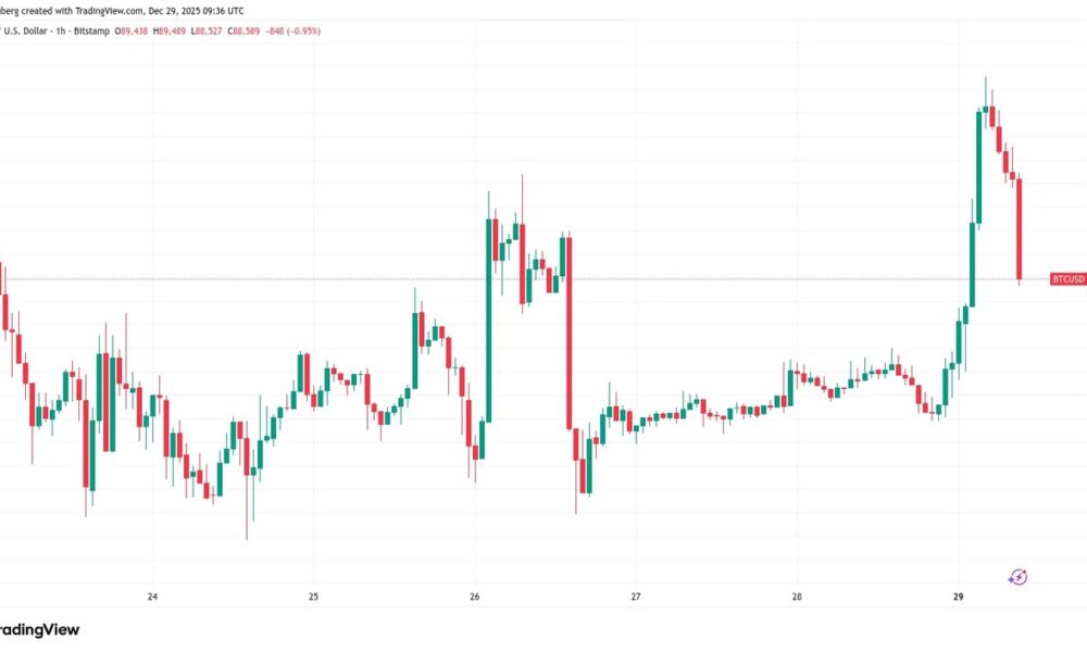 بازار کار آمریکا برنده ندارد جز وال‌استریت