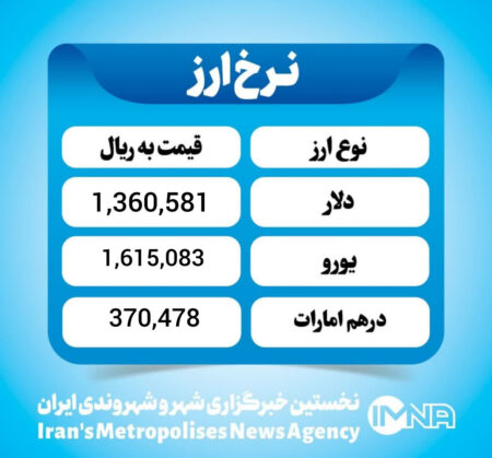 قیمت دلار امروز شنبه 25 بهمن ۱۴۰۴