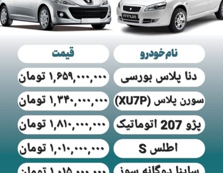 قیمت روز محصولات ایران خودرو و سایپا ۲۵ بهمن+ جدول