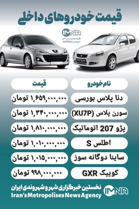 قیمت روز محصولات ایران خودرو و سایپا ۲۵ بهمن+ جدول
