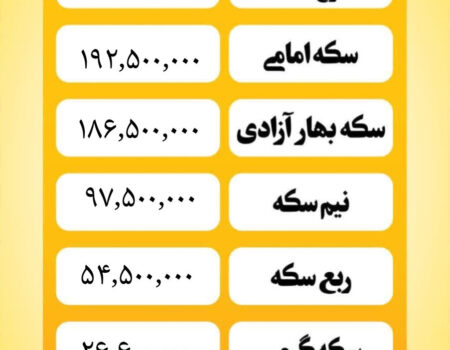 قیمت سکه امروز یکشنبه ۲۶ بهمن ۱۴۰۴
