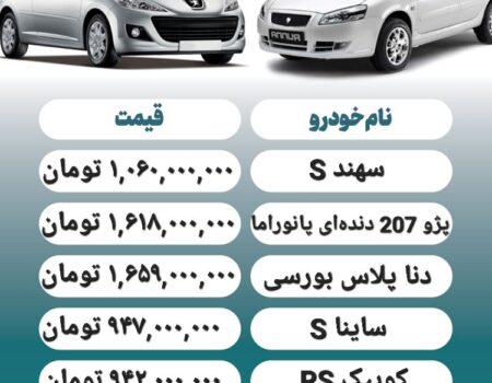قیمت روز محصولات ایران خودرو و سایپا ۲۶ بهمن+ جدول