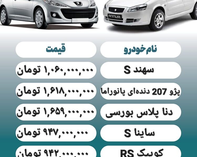 قیمت روز محصولات ایران خودرو و سایپا ۲۶ بهمن+ جدول قیمت روز محصولات ایران خودرو و سایپا ۲۶ بهمن+ جدول