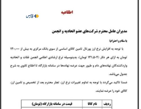 اعلام نرخ جدید دلار کالاهای اساسی