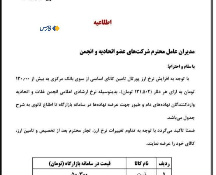 اعلام نرخ جدید دلار کالاهای اساسی