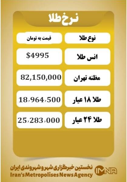 قیمت طلا امروز  دوشنبه ۲۷ بهمن ۱۴۰۴ / قیمت طلای ۱۸ عیار ۲۶ بهمن