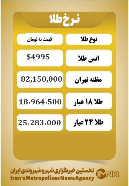 قیمت طلا امروز دوشنبه ۲۷ بهمن ۱۴۰۴ / قیمت طلای ۱۸ عیار ۲۶ بهمن قیمت طلا امروز دوشنبه ۲۷ بهمن ۱۴۰۴ / قیمت طلای ۱۸ عیار ۲۶ بهمن