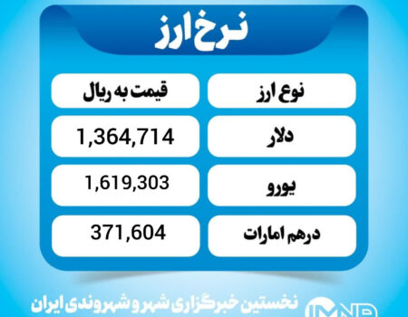 قیمت دلار امروز دوشنبه ۲۷ بهمن ۱۴۰۴