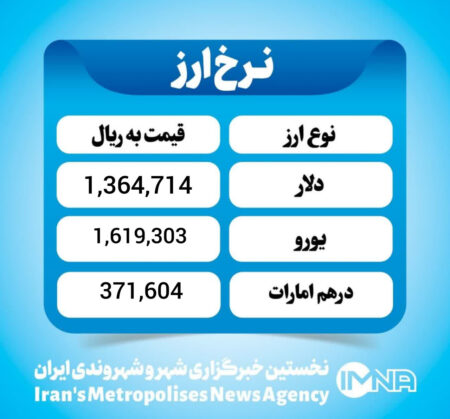 قیمت دلار امروز دوشنبه ۲۷ بهمن ۱۴۰۴