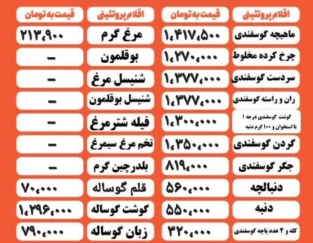 قیمت مرغ و گوشت امروز ۲۷ بهمن ۱۴۰۴+ جدول