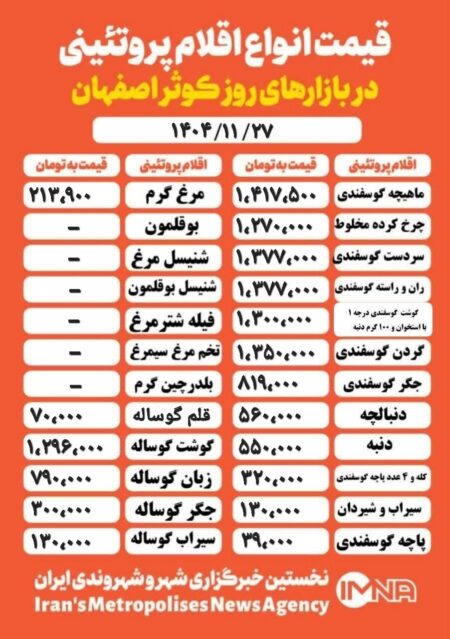 قیمت مرغ و گوشت امروز ۲۷ بهمن ۱۴۰۴+ جدول