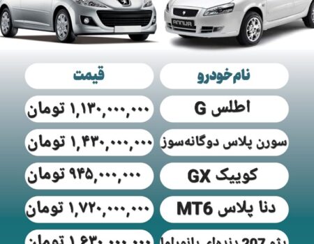 قیمت روز محصولات ایران خودرو و سایپا ۲۷ بهمن+ جدول