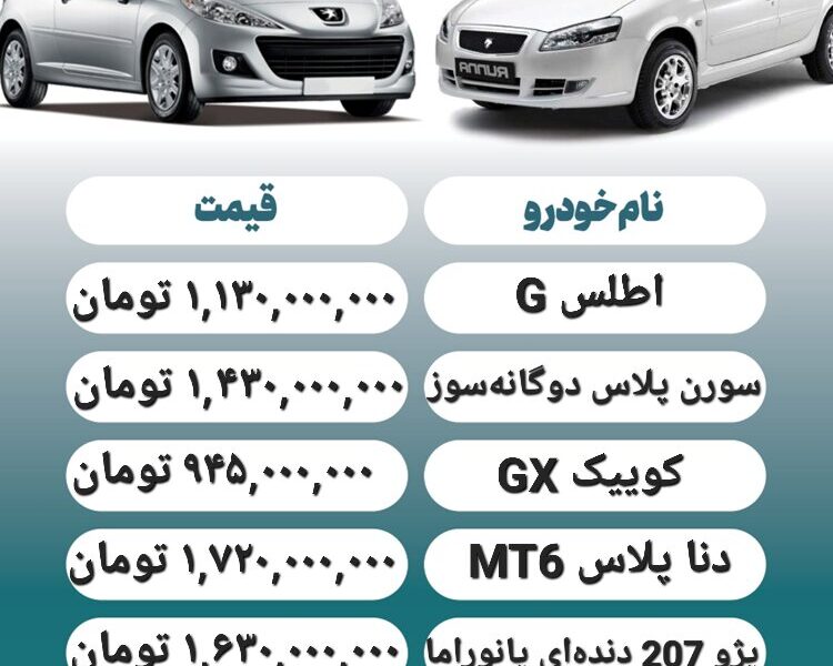 قیمت روز محصولات ایران خودرو و سایپا ۲۷ بهمن+ جدول