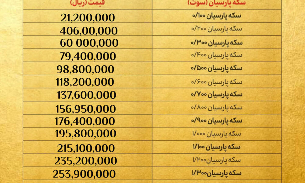 قیمت سکه پارسیان امروز سه شنبه ۲۸بهمن ۱۴۰۴ + جدول قیمت سکه پارسیان امروز سه شنبه ۲۸بهمن ۱۴۰۴ + جدول