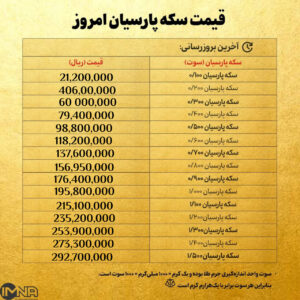 قیمت سکه پارسیان امروز سه شنبه ۲۸بهمن ۱۴۰۴ + جدول