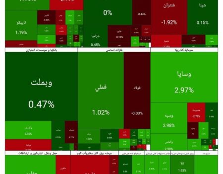 بورس امروز ۲۸ بهمن ۱۴۰۴ + شاخص و نمای بازار