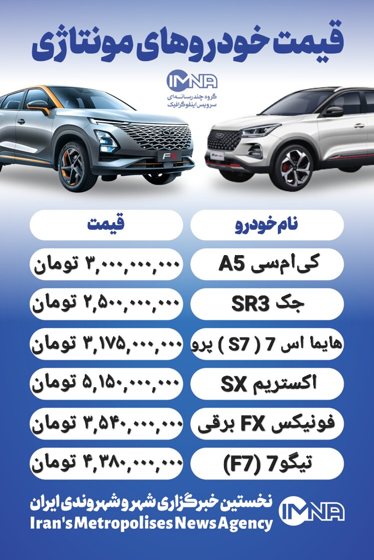 قیمت روز محصولات ایران خودرو و سایپا ۲۸ بهمن+ جدول