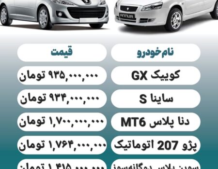 قیمت روز محصولات ایران خودرو و سایپا ۲۸ بهمن+ جدول