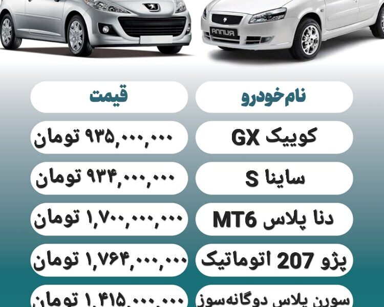 قیمت روز محصولات ایران خودرو و سایپا ۲۸ بهمن+ جدول