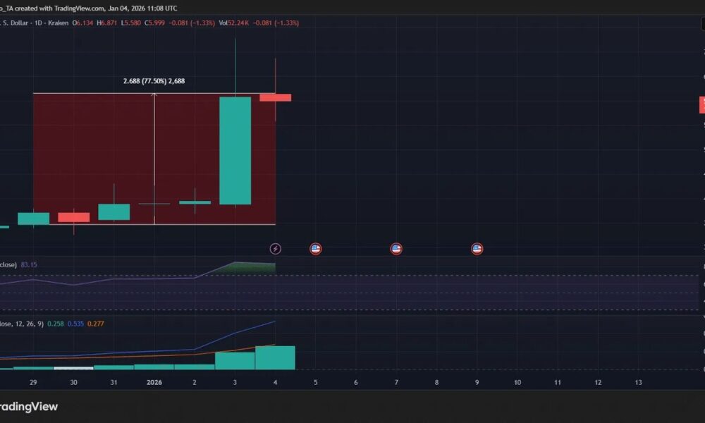 هزینه یک تصمیم برای اقتصاد ایران