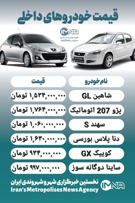 قیمت روز محصولات ایران خودرو و سایپا ۲۹ بهمن+ جدول