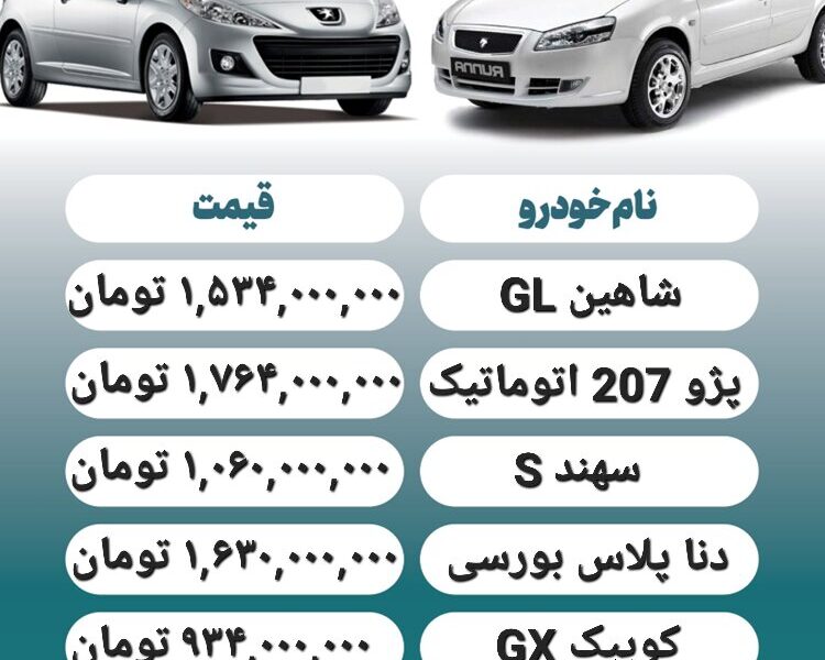 قیمت روز محصولات ایران خودرو و سایپا ۲۹ بهمن+ جدول قیمت روز محصولات ایران خودرو و سایپا ۲۹ بهمن+ جدول