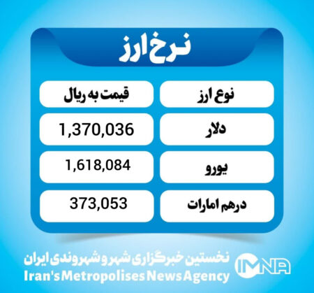 قیمت دلار امروز پنجشنبه ۳۰بهمن ۱۴۰۴ قیمت دلار امروز پنجشنبه ۳۰بهمن ۱۴۰۴