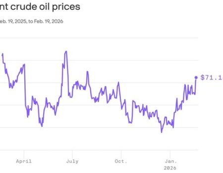 ادامه افزایش قیمت نفت بعد از تمرین بستن تنگه هرمز