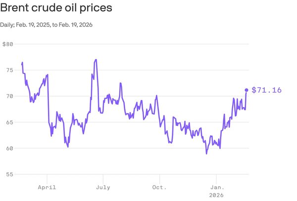 ادامه افزایش قیمت نفت بعد از تمرین بستن تنگه هرمز ادامه افزایش قیمت نفت بعد از تمرین بستن تنگه هرمز