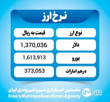 قیمت دلار امروز شنبه ۲ اسفند ۱۴۰۴ قیمت دلار امروز شنبه ۲ اسفند ۱۴۰۴