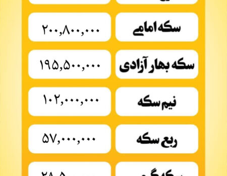 قیمت سکه امروز شنبه ۲ بهمن ۱۴۰۴