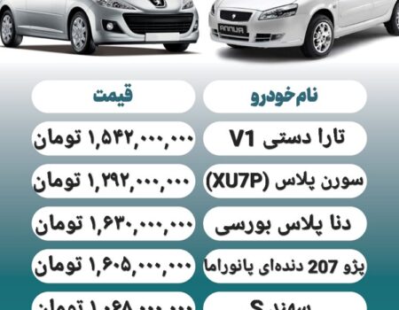 قیمت روز محصولات ایران خودرو و سایپا ۲ اسفند+ جدول