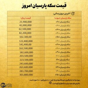 قیمت سکه پارسیان امروز یکشنبه ۳ اسفند ۱۴۰۴ + جدول