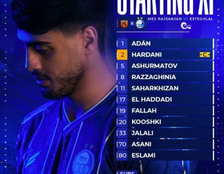 ترکیب استقلال