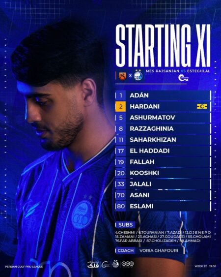 ترکیب استقلال