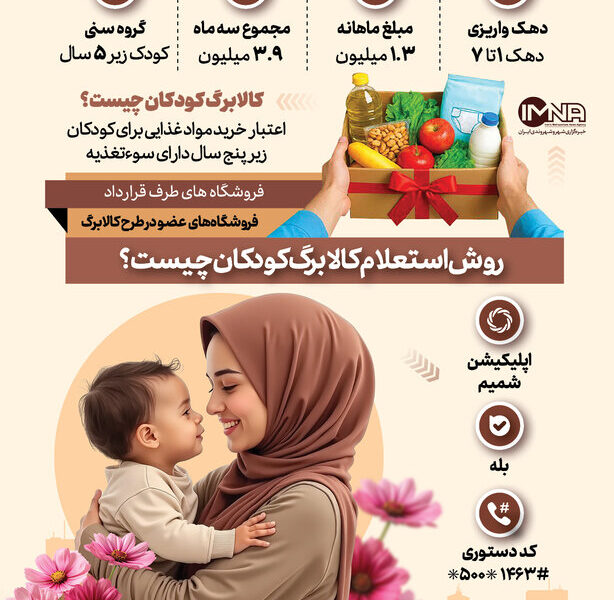 کالابرگ کودکان (طرح یسنا) چیست؟ + ثبت‌نام و استعلام