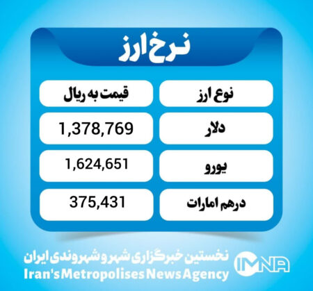 قیمت دلار امروز دوشنبه ۴ اسفند ۱۴۰۴