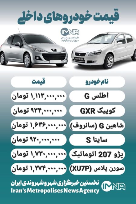 قیمت روز محصولات ایران خودرو و سایپا ۵ اسفند+ جدول