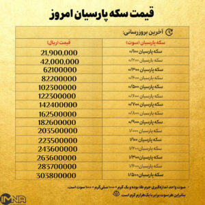 قیمت سکه پارسیان امروز چهارشنبه ۶ اسفند ۱۴۰۴ + جدول