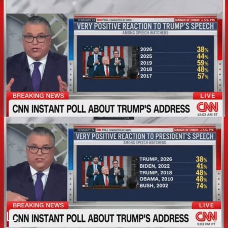 نظرسنجی سی ان‌ ان: ترامپ از خودش هم عقب ماند