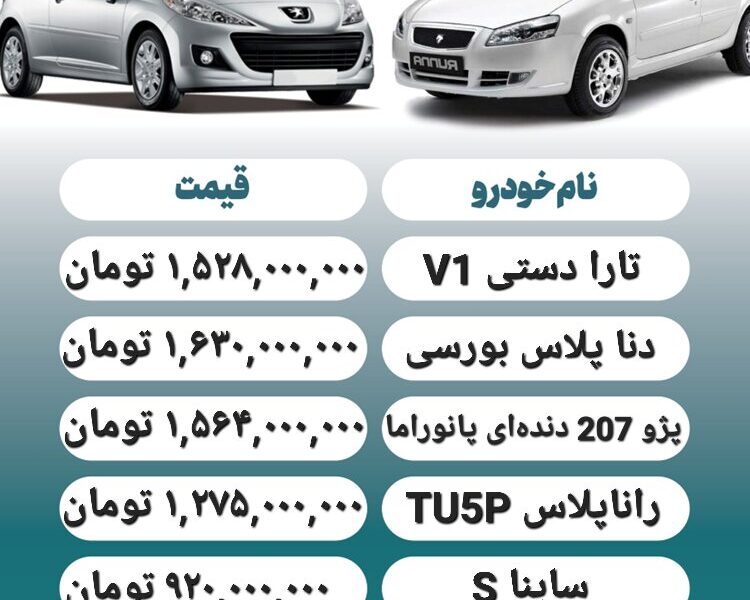 قیمت روز محصولات ایران خودرو و سایپا ۶ اسفند+ جدول