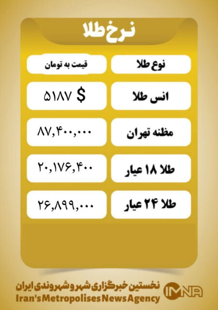 قیمت طلا امروز پنجشنبه ۷ اسفند ۱۴۰۴ قیمت طلا امروز پنجشنبه ۷ اسفند ۱۴۰۴