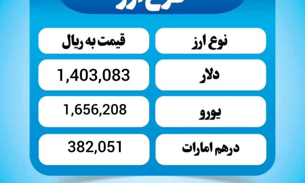 قیمت دلار امروز پنجشنبه ۷ اسفند ۱۴۰۴ قیمت دلار امروز پنجشنبه ۷ اسفند ۱۴۰۴