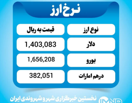 قیمت دلار امروز پنجشنبه ۷ اسفند ۱۴۰۴